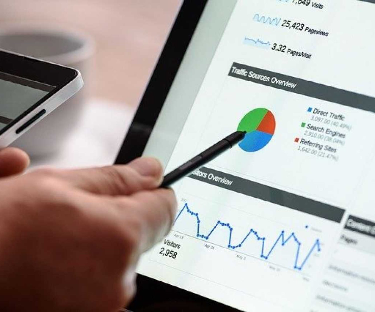 SEO kriterleri